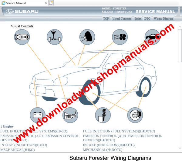 Subaru Forester 2009 to 2012 Repair Manual